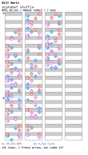 alphabet shuffle / 4 / MANIAC