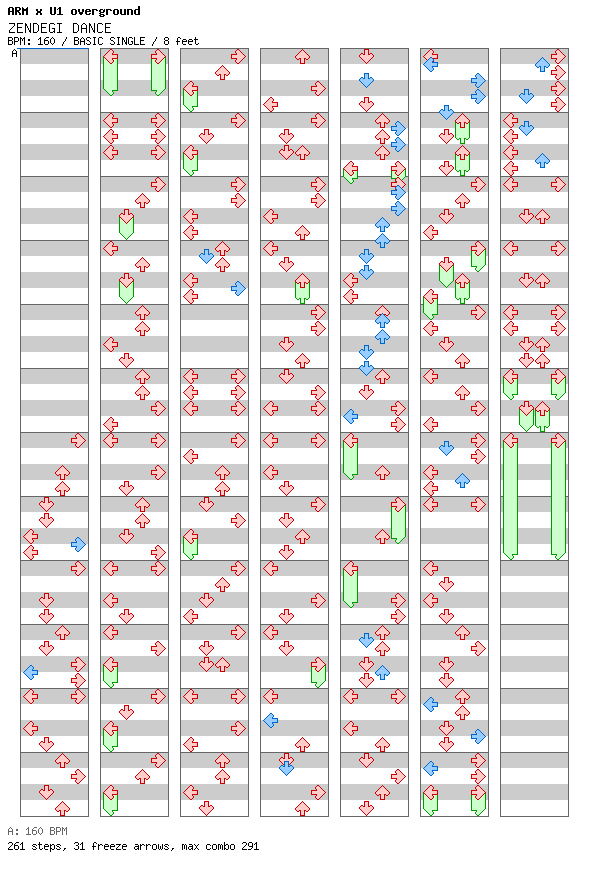 ZENDEGI DANCE / 4 / BASIC