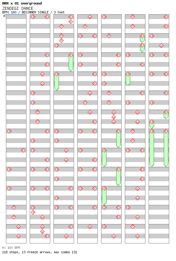 ZENDEGI DANCE / 4 / BEGINNER
