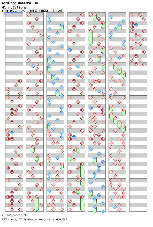 45 rotations / 4 / BASIC