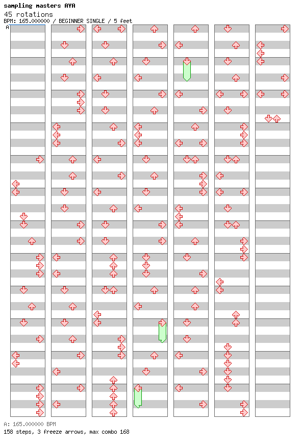 45 rotations / 4 / BEGINNER