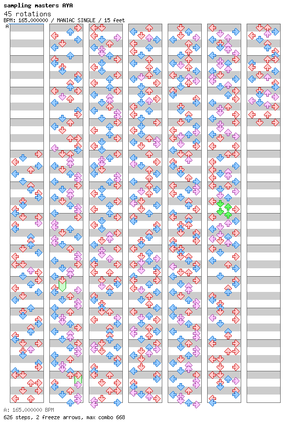 45 rotations / 4 / MANIAC