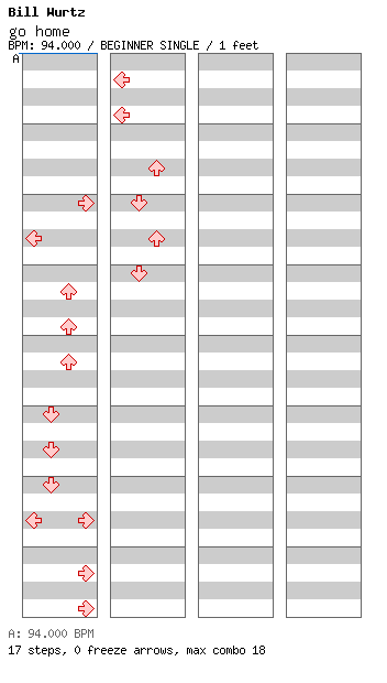 go home ~i wanna~ / 4 / BEGINNER
