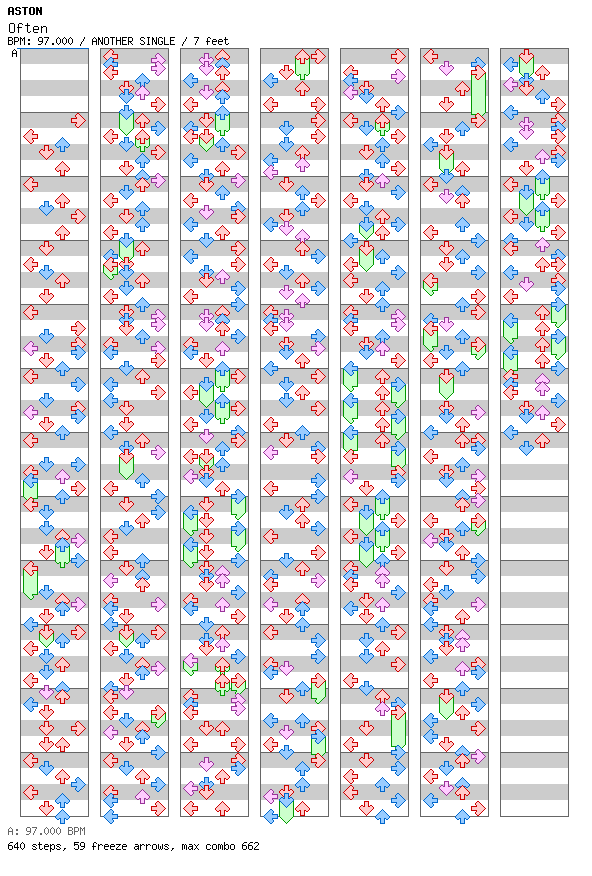 Often / 4 / ANOTHER