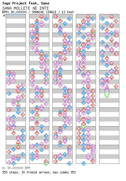 SANA MOLLETE NE ENTE / 4 / SMANIAC