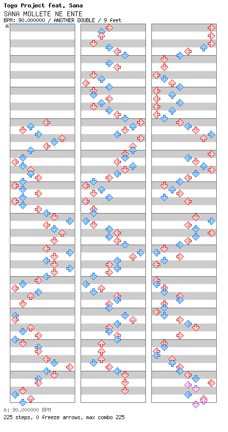 SANA MOLLETE NE ENTE / 8 / ANOTHER