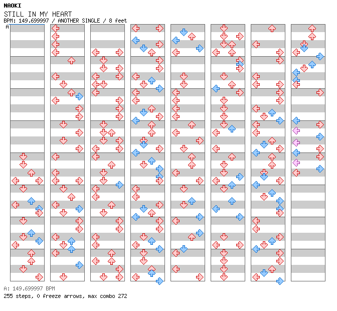 STILL IN MY HEART / 4 / ANOTHER