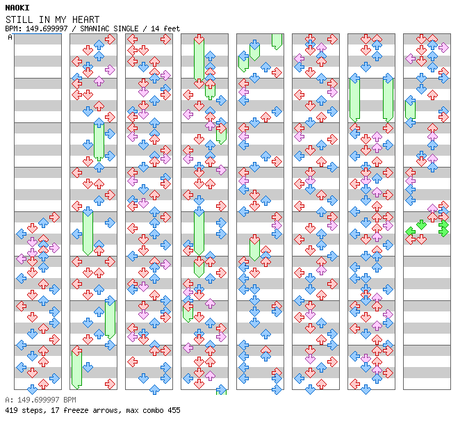 STILL IN MY HEART / 4 / SMANIAC