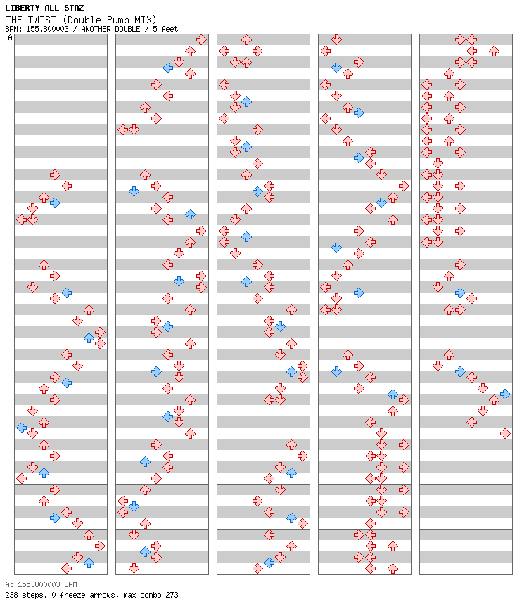 THE TWIST(Double Pump MIX) / 8 / ANOTHER