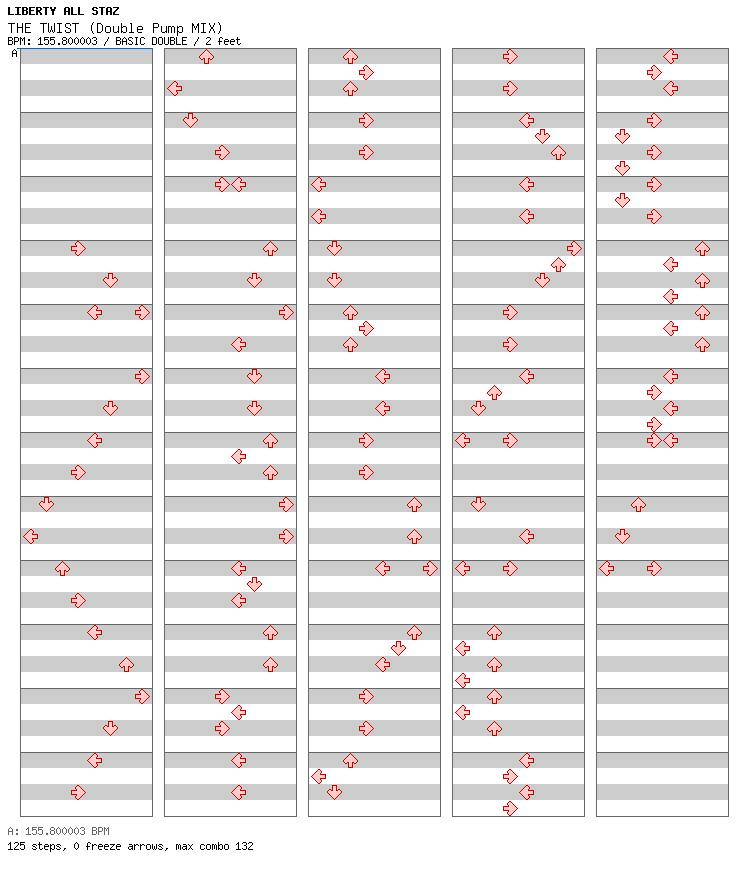 THE TWIST(Double Pump MIX) / 8 / BASIC