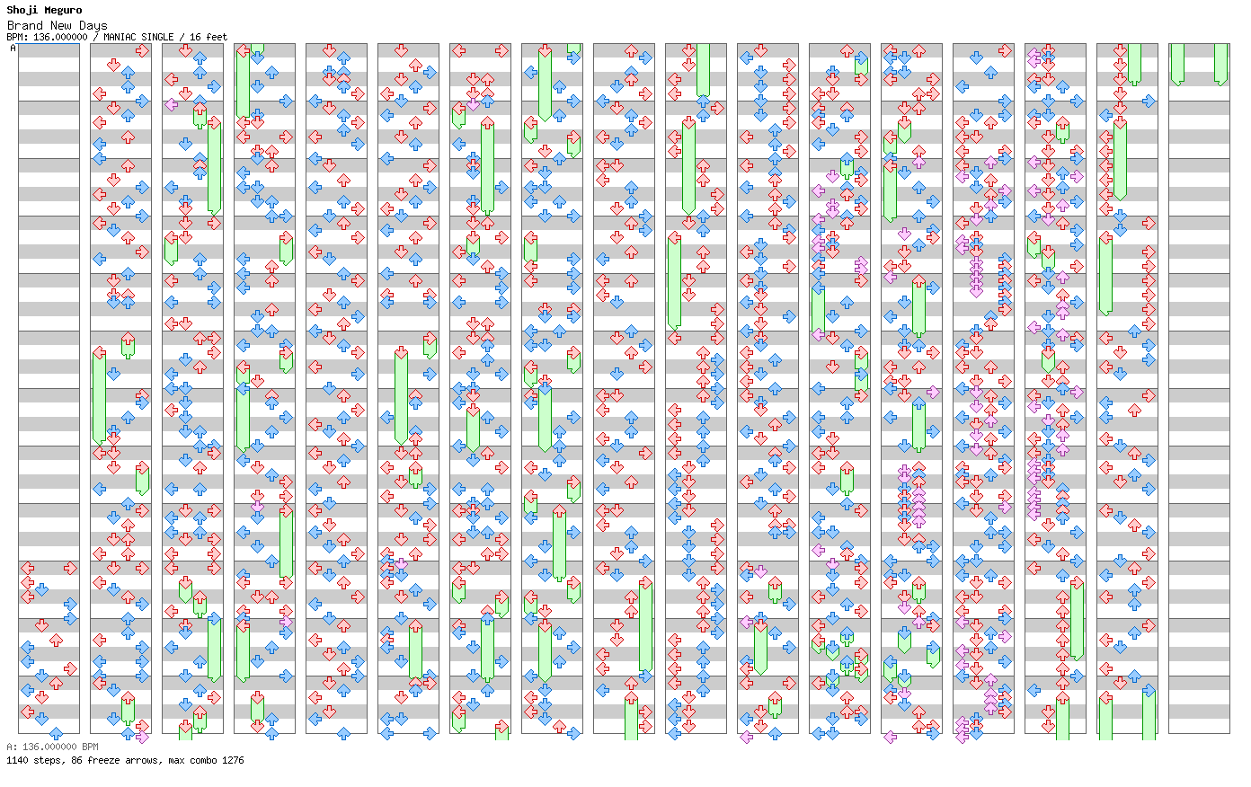 Brand New Days / 4 / MANIAC