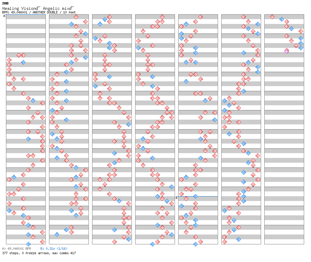 Healing Vision ～Angelic mix～ / 8 / ANOTHER
