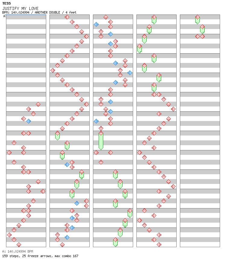 JUSTIFY MY LOVE  / 8 / ANOTHER
