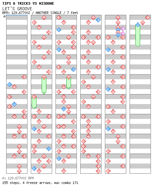 LET'S GROOVE / 4 / ANOTHER