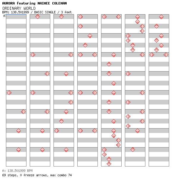 ORDINARY WORLD / 4 / BASIC