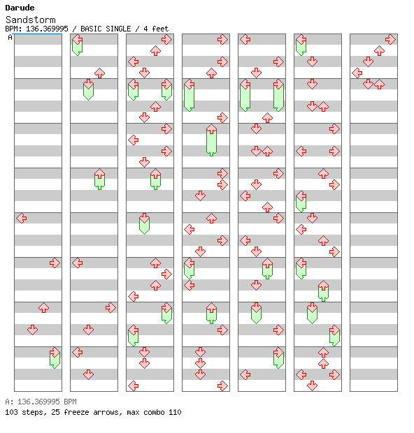 Sandstorm / 4 / BASIC