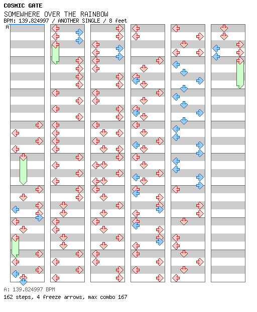 SOMEWHERE OVER THE RAINBOW / 4 / ANOTHER