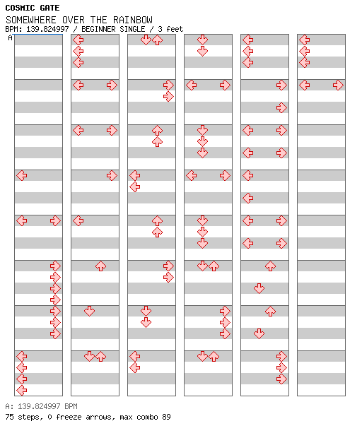 SOMEWHERE OVER THE RAINBOW / 4 / BEGINNER