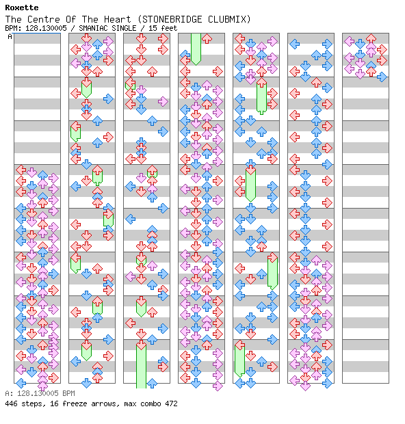 The Centre Of The Heart(STONEBRIDGE CLUBMIX) / 4 / SMANIAC