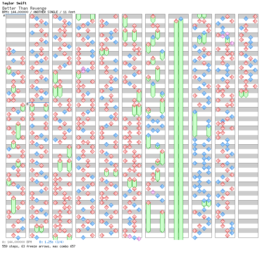 Better Than Revenge (Taylor's Version) / 4 / ANOTHER