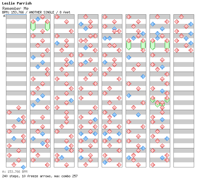 Remember Me / 4 / ANOTHER