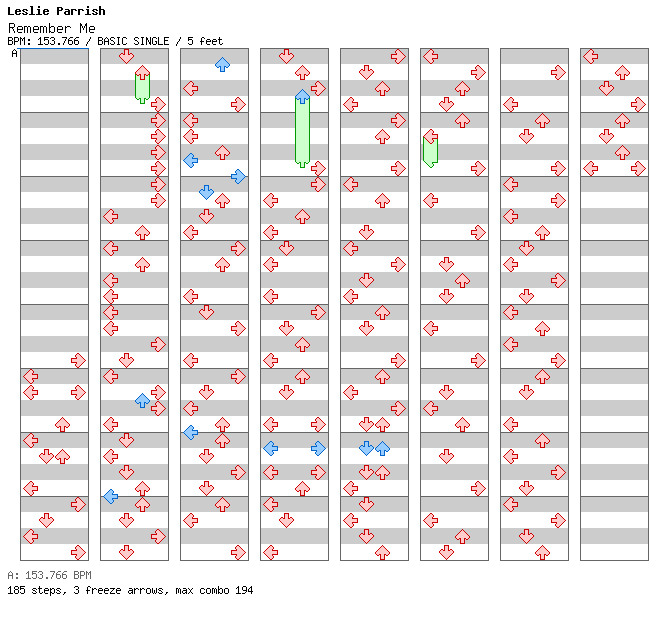 Remember Me / 4 / BASIC