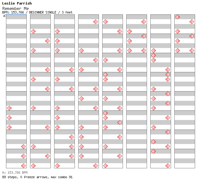 Remember Me / 4 / BEGINNER