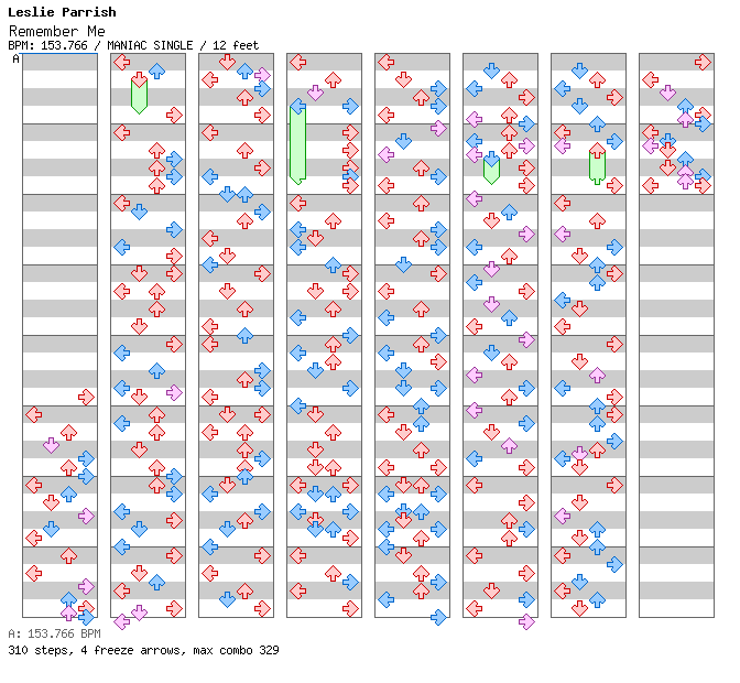 Remember Me / 4 / MANIAC