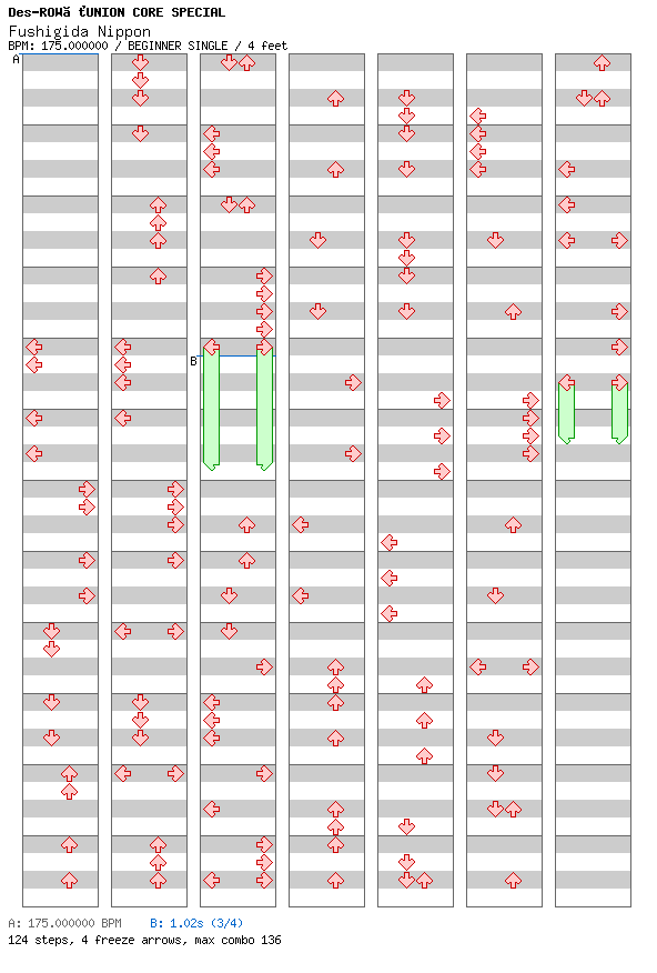 Fushigida Nippon / 4 / BEGINNER