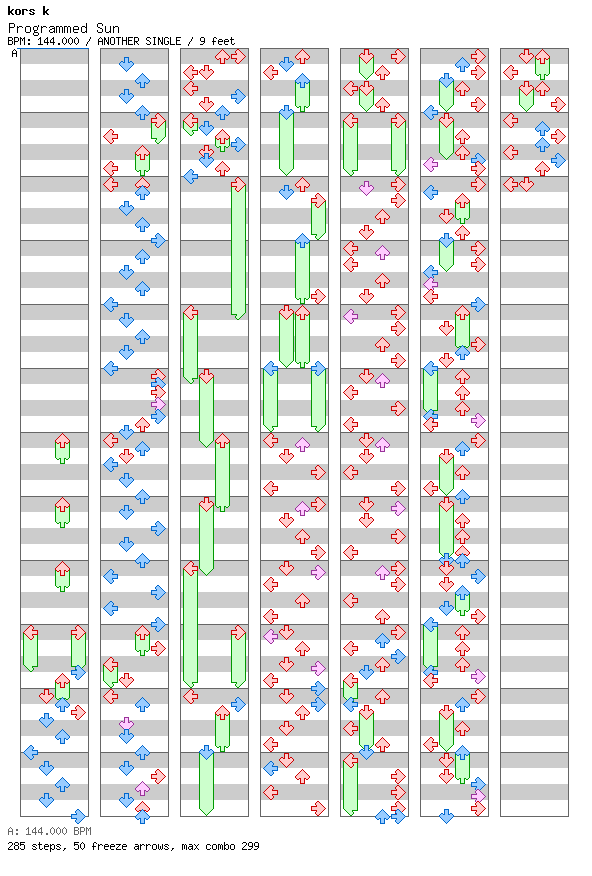 Programmed Sun / 4 / ANOTHER