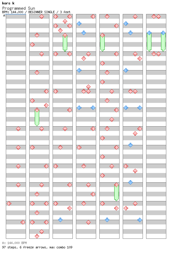 Programmed Sun / 4 / BEGINNER