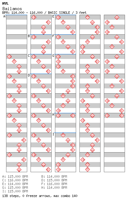 Bailamos / 4 / BASIC
