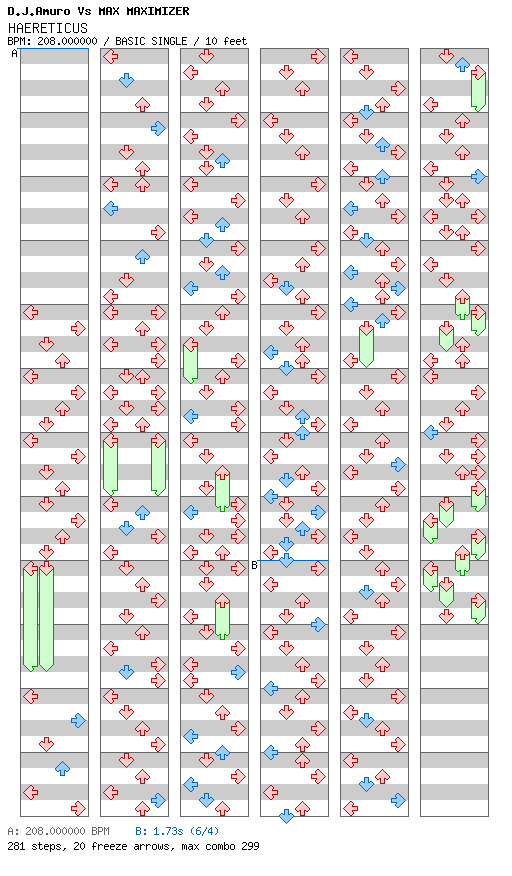 HAERETICUS / 4 / BASIC