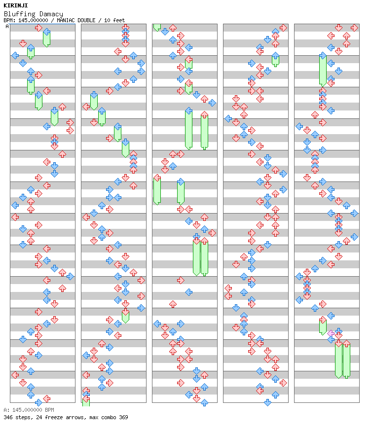 Bluffing Damacy / 8 / MANIAC
