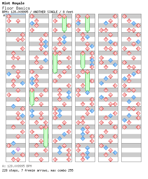 Floor Basics / 4 / ANOTHER