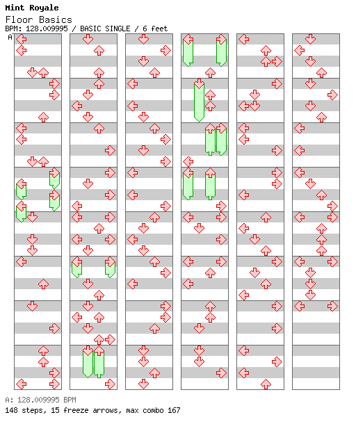 Floor Basics / 4 / BASIC