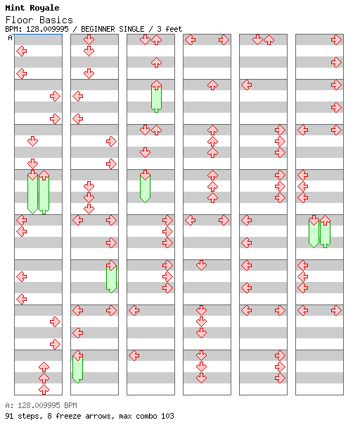 Floor Basics / 4 / BEGINNER