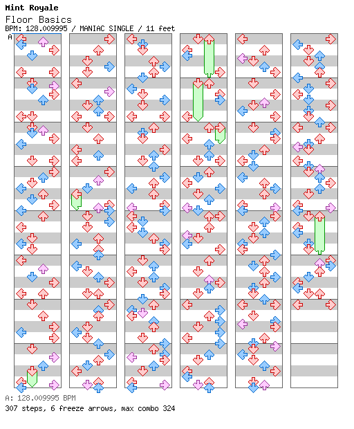 Floor Basics / 4 / MANIAC