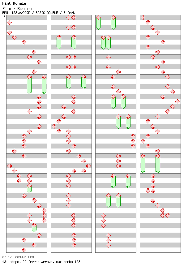 Floor Basics / 8 / BASIC