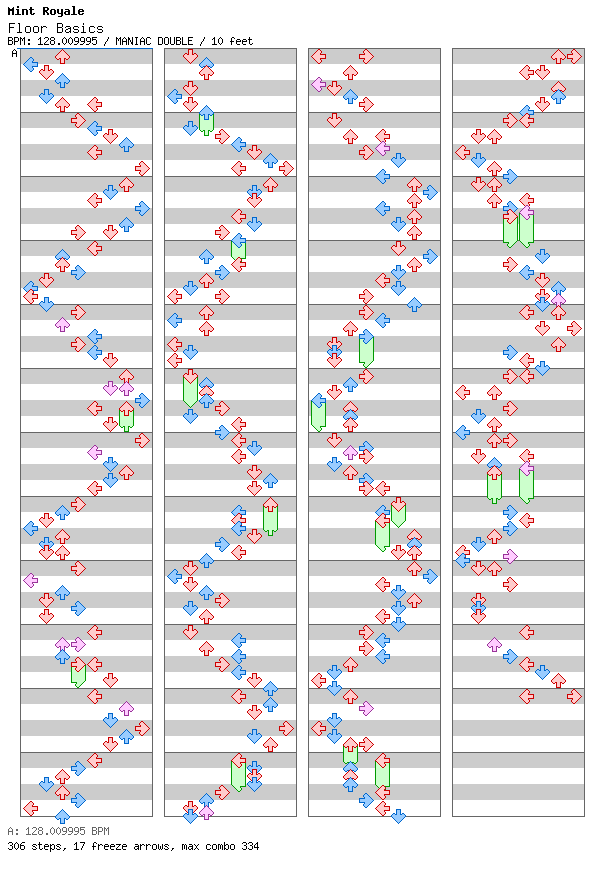 Floor Basics / 8 / MANIAC