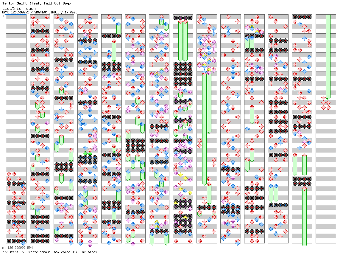 Electric Touch (Taylor's Version) (From The Vault) / 4 / SMANIAC