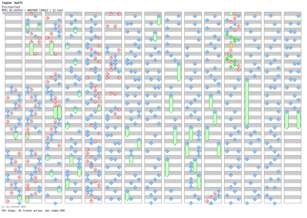 Enchanted (Taylor's Version) / 4 / ANOTHER