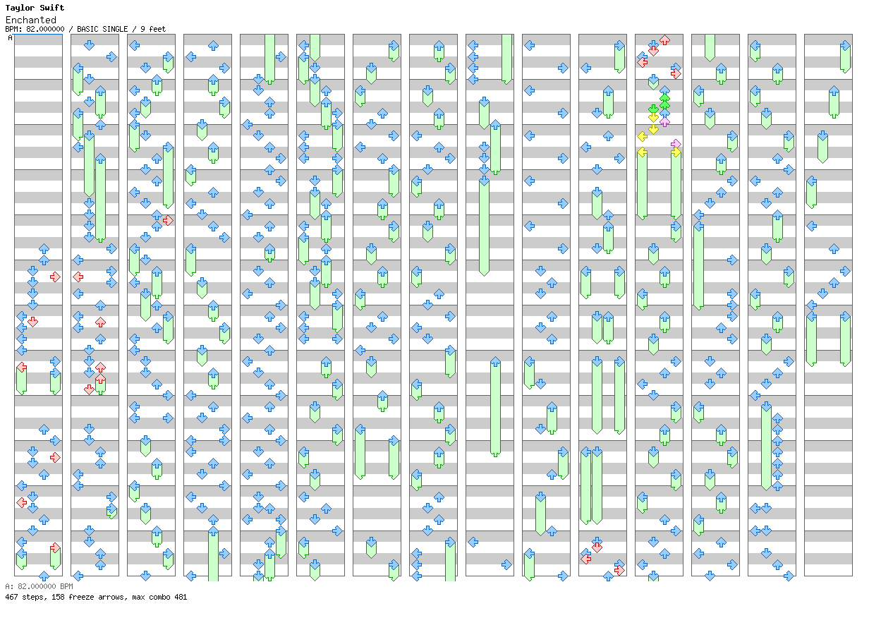 Enchanted (Taylor's Version) / 4 / BASIC