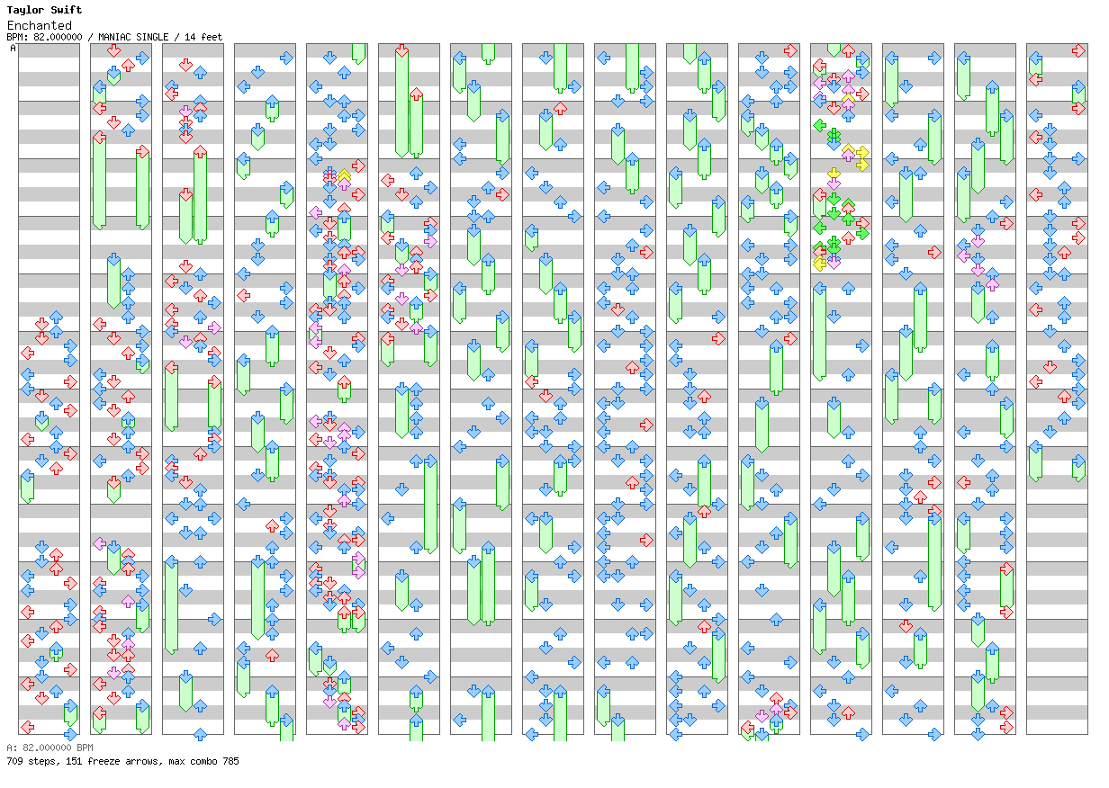 Enchanted (Taylor's Version) / 4 / MANIAC