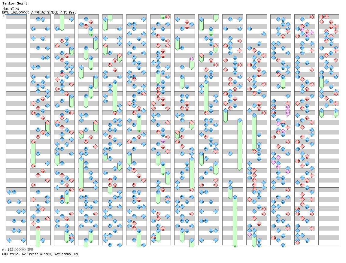 Haunted (Taylor's Version) / 4 / MANIAC