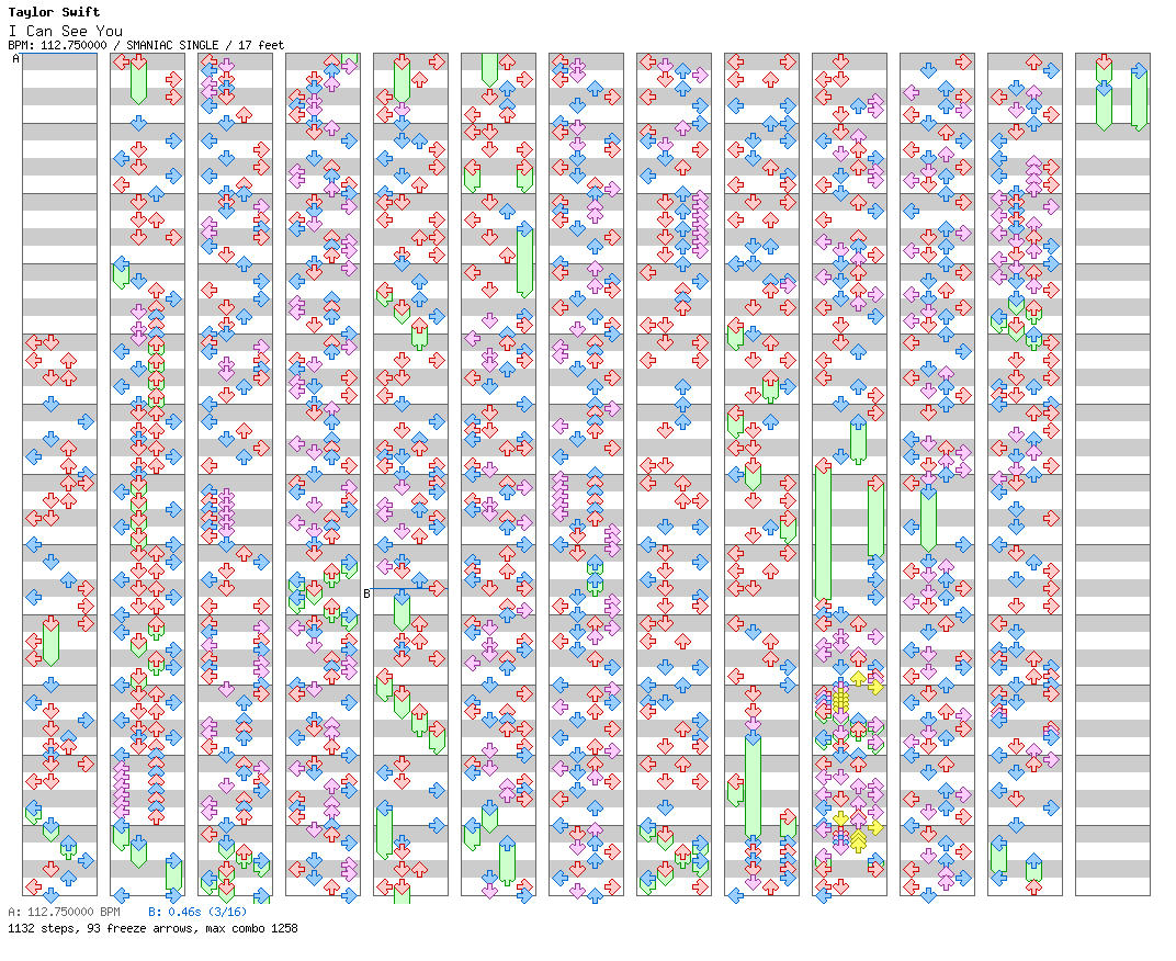 I Can See You (Taylor's Version) (From The Vault) / 4 / SMANIAC