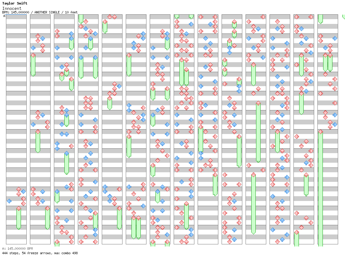 Innocent (Taylor's Version) / 4 / ANOTHER