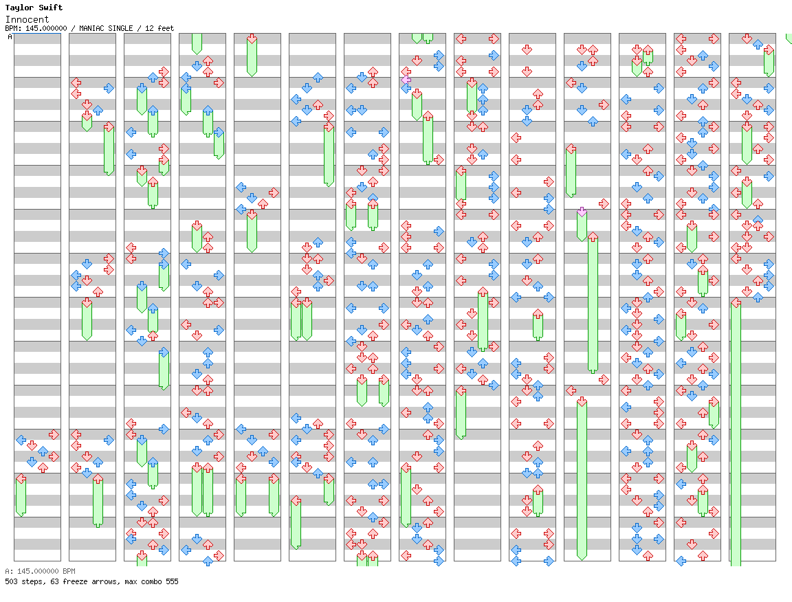 Innocent (Taylor's Version) / 4 / MANIAC