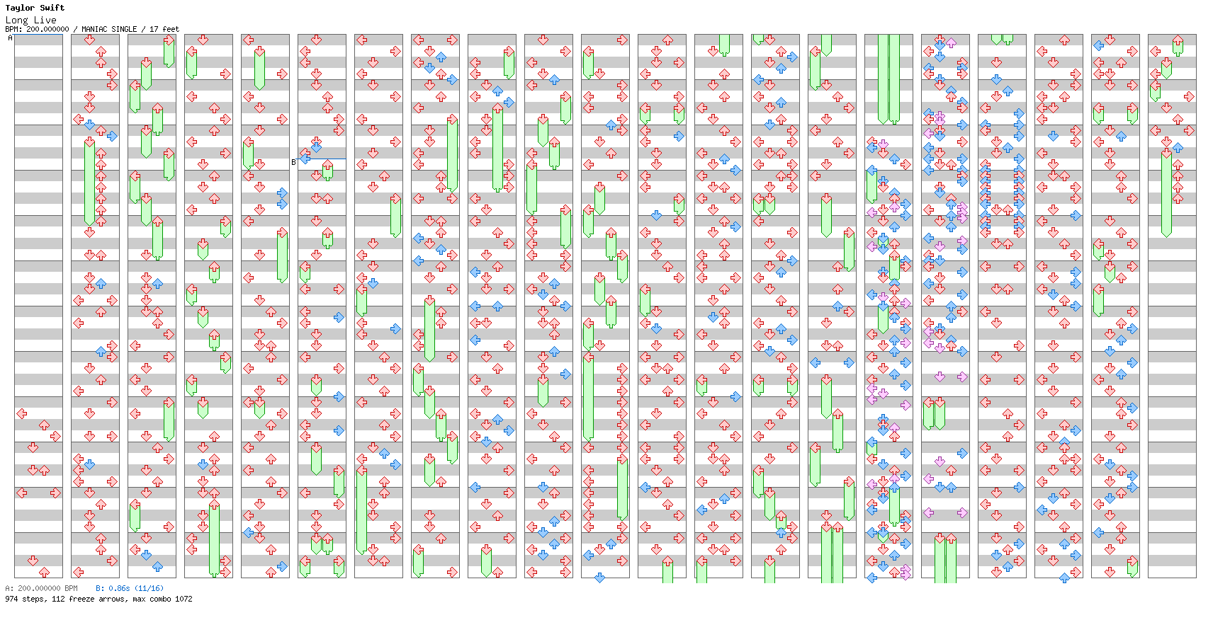 Long Live  (Taylor's Version) / 4 / MANIAC