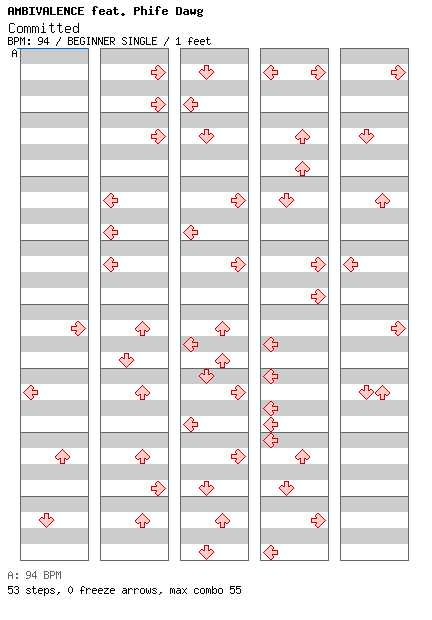 Committed / 4 / BEGINNER